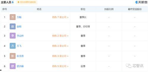 热点爆料入口点击进入平台 吃瓜不打烊八卦爆料在线吃瓜,点击进入平台，畅享“吃瓜不打烊”的八卦爆料盛宴